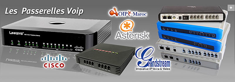 Passerelle Voip